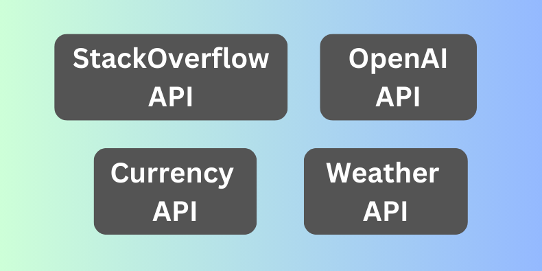 Laravel: Using Simple External 3rd Party APIs - Four Examples