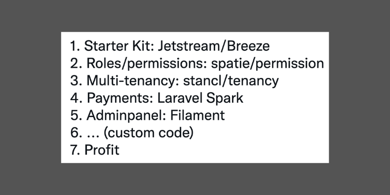 Laravel SaaS with Jetstream in 6 Steps: Detailed Guide