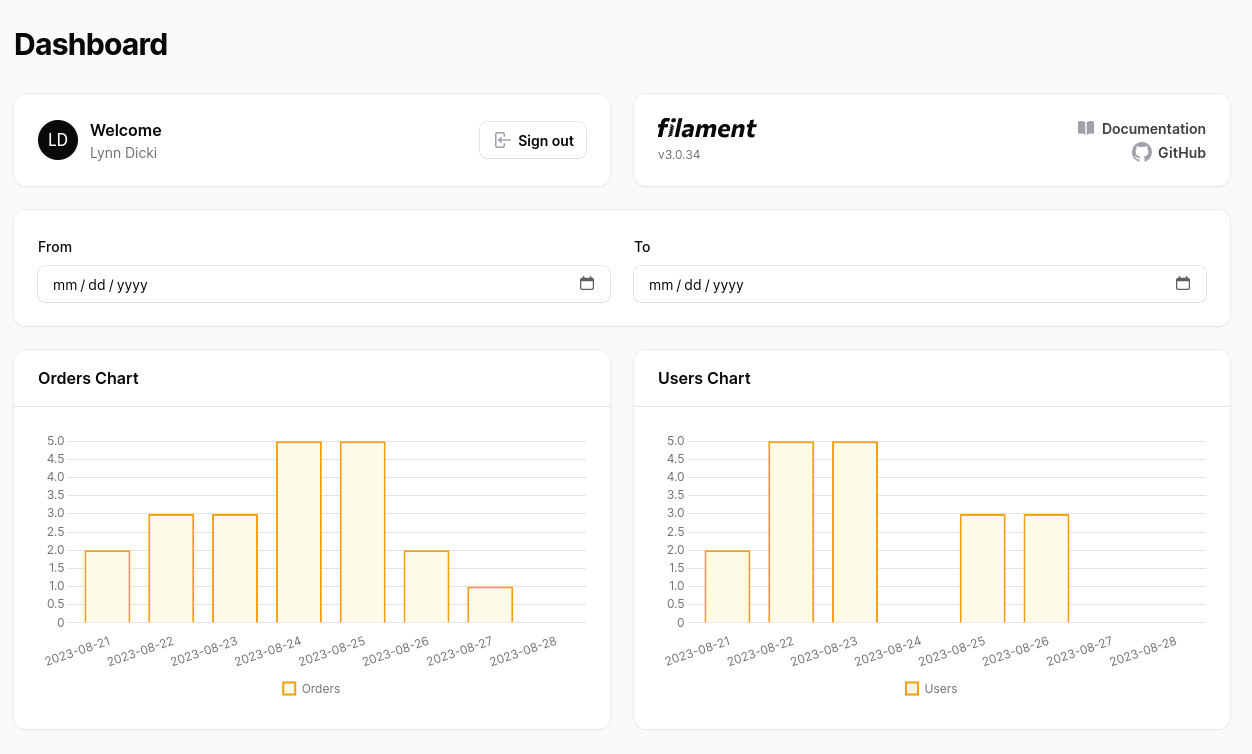 Filament: One Filter for Multiple Widgets with Livewire Events