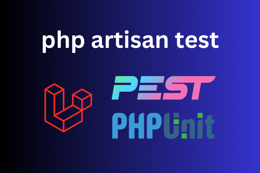 Testing in Laravel 11 For Beginners